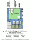 Сервер «Эльбрус 842/6-01» (ЛЯЮИ.466535.033) — структурная схема